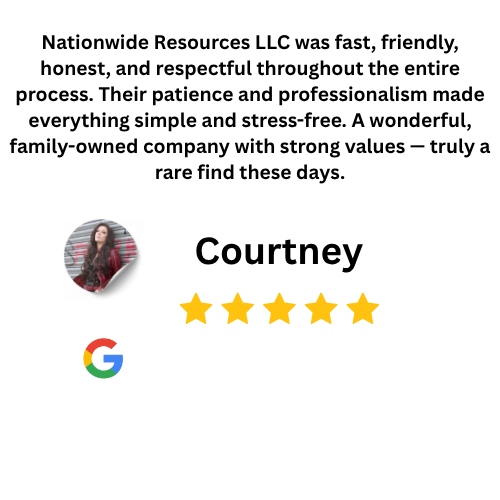 Your paragraph text (3)